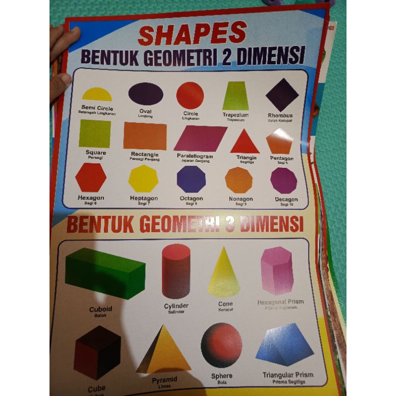 Poster Edukasi Belajar Anak Balita Tempelan Dinding Huruf Angka Bentuk Gambar Hewan Doa Cara Wudhu H