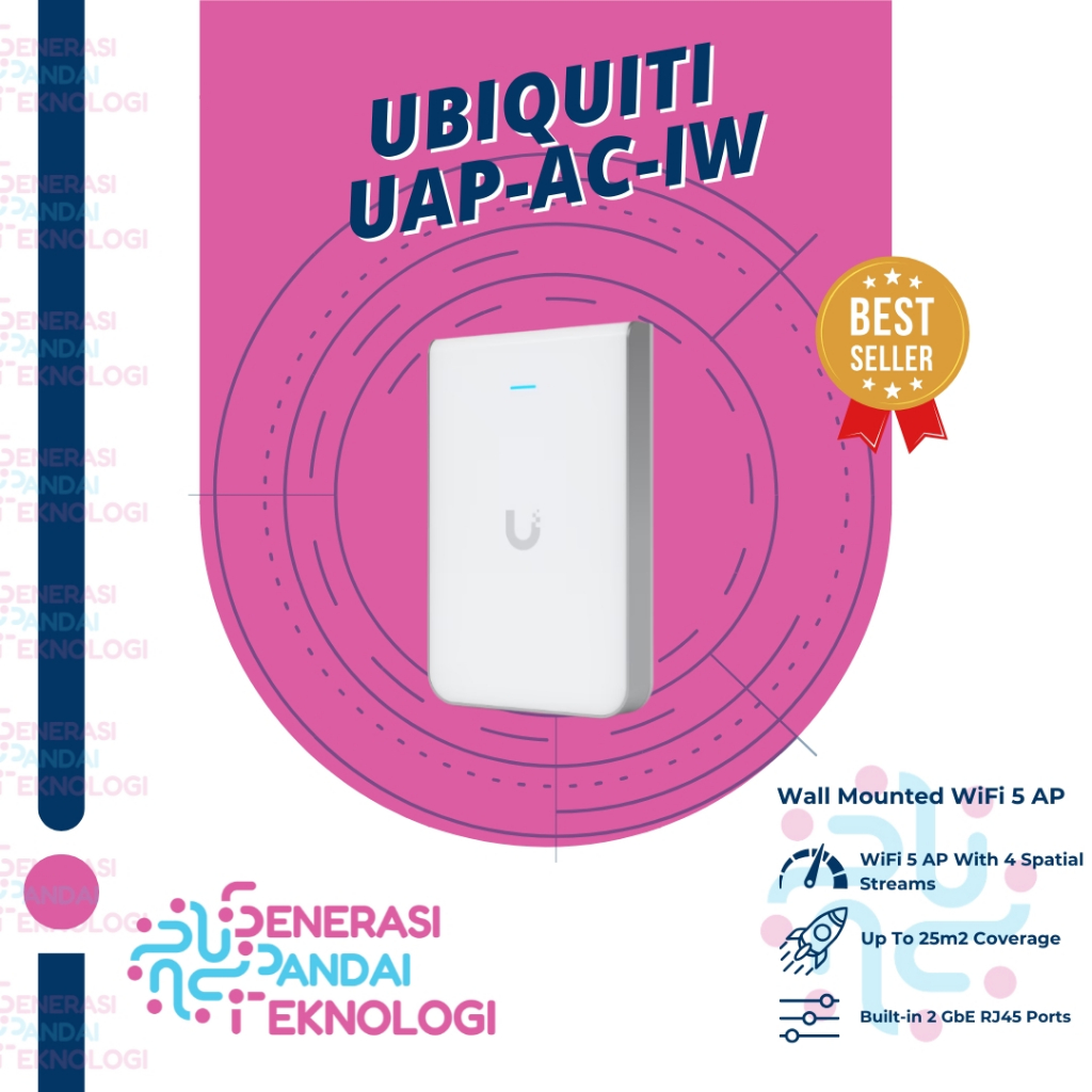 UBIQUITI UAP AC IW Unifi Access Point AC In-Wall