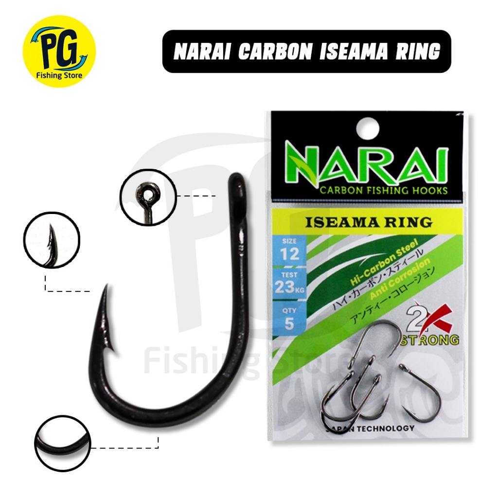 Mata Pancing Iseama Ring