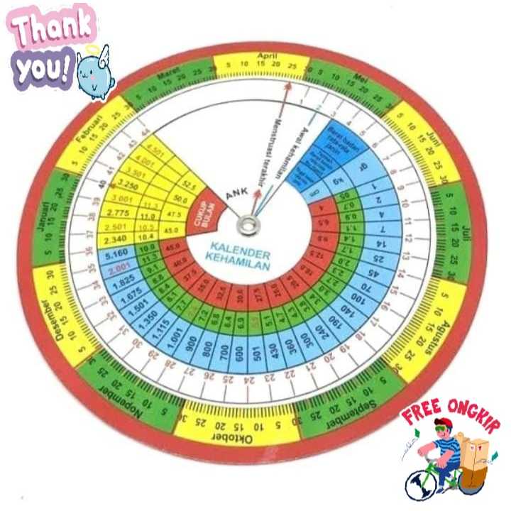 

TM Kalender Kehamilan Ibu Hamil