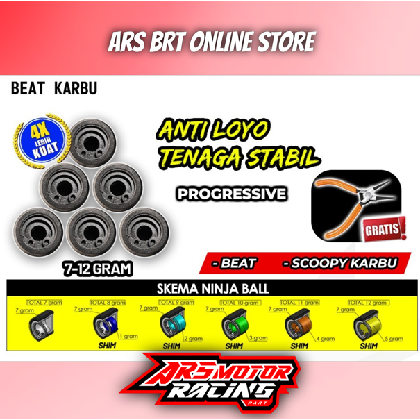 ROLLER BRT NINJA BALL BEAT KARBU - SCOOPY KARBU / SUPER ROLLER BRT