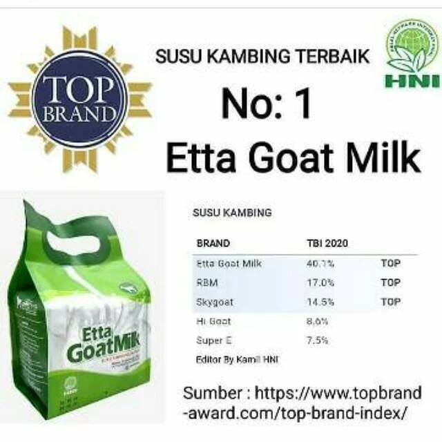 

Etta Goat Milk - Susu Kambing Ettawa Bubuk Original Berkhasiat - HNI BPOM (2 PCS)