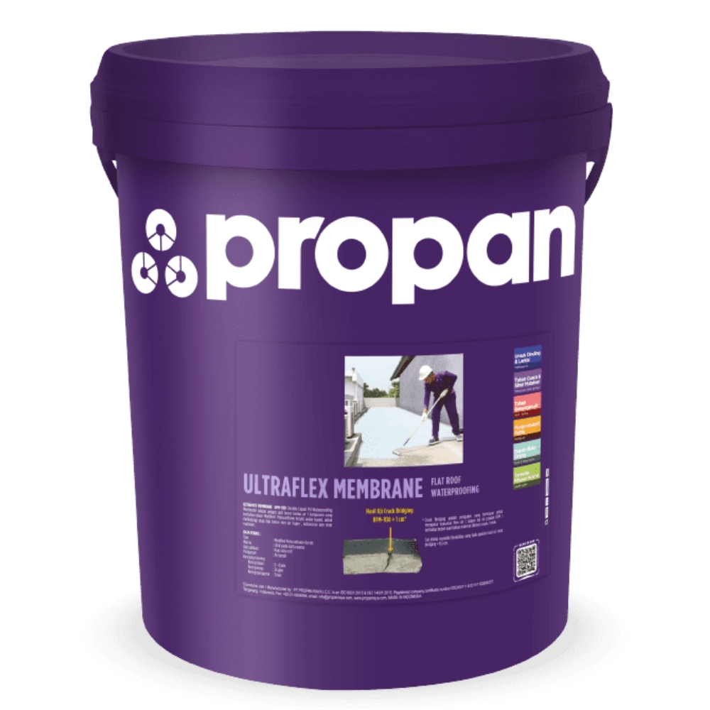 CAT PROPAN ULTRAFLEX MEMBRANE UFM-930 (Tinting) 20 KG