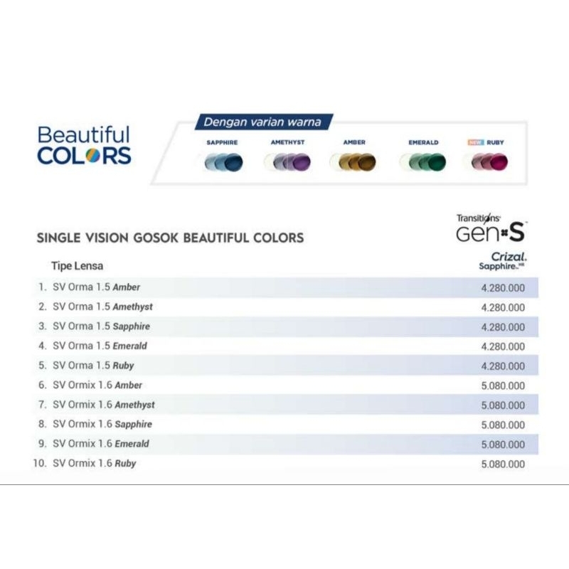 lensa kacamata essilor transition gen 8 style color