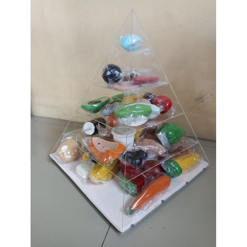 MANEKIN PIRAMIDA MODEL MAKANAN / FOOD MODEL