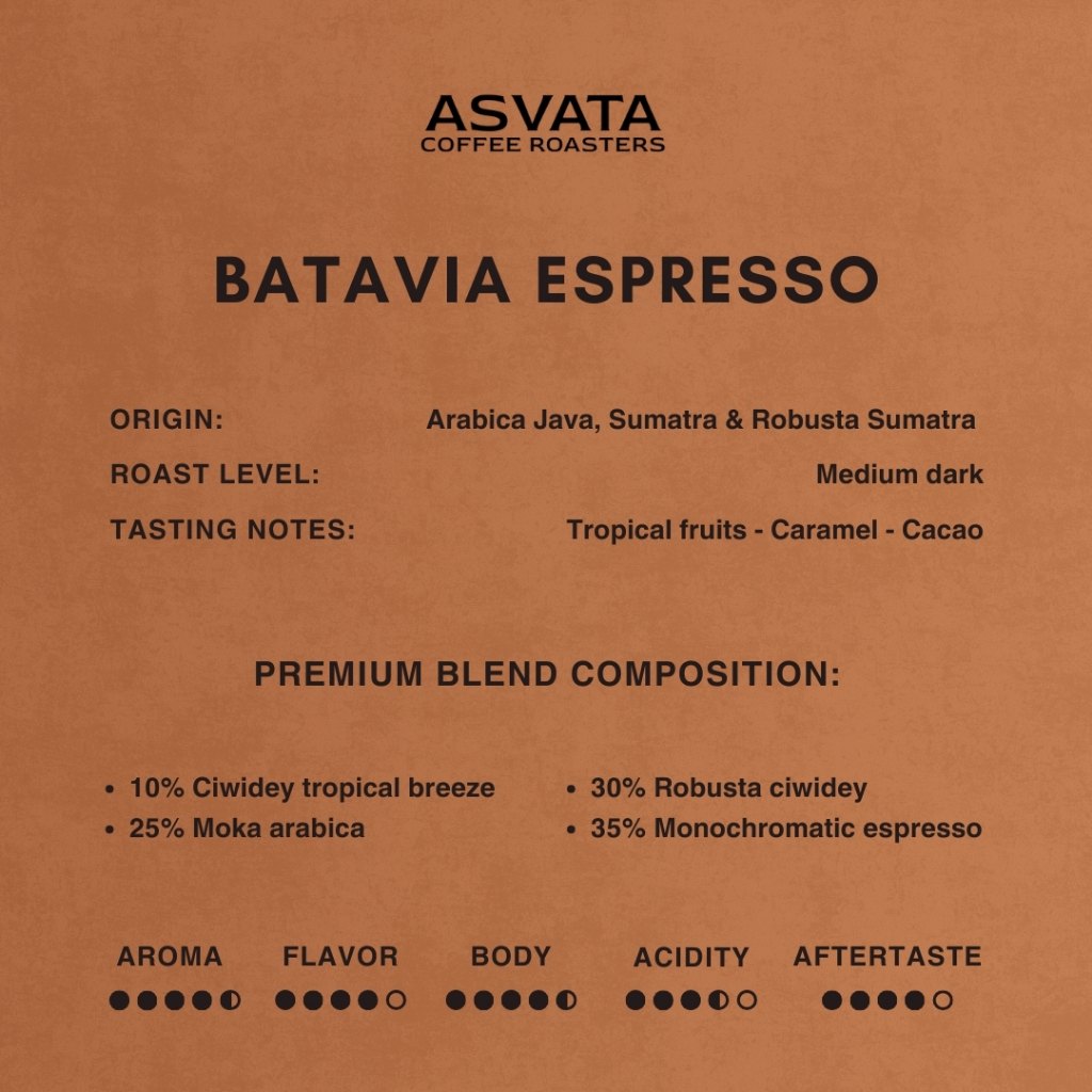 

PROMO Biji Kopi Batavia Espresso Blend 1KG Arabika Robusta Roasted Beans