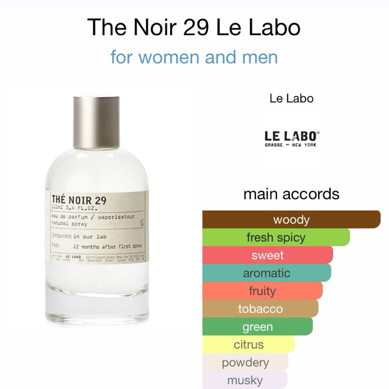 Inspired Le Labo Parfume