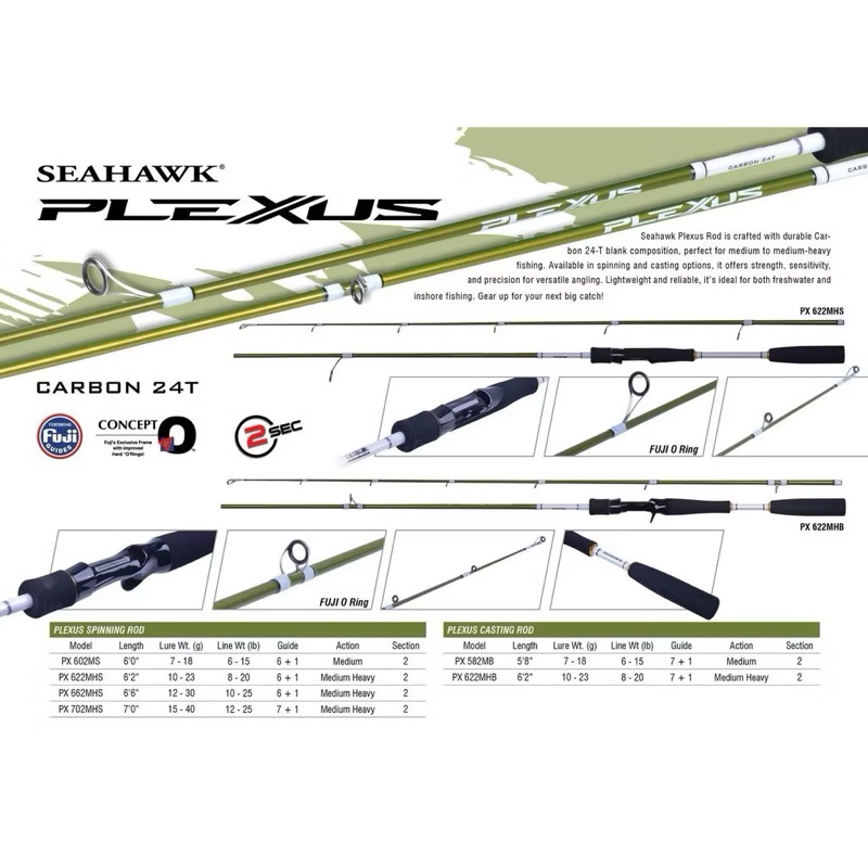 JORAN BC SEAHAWK PLEXUS 582
