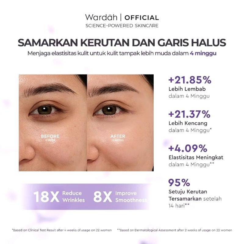 DC WARDAH  Renew Day & Night Cream (15ml,30ml)