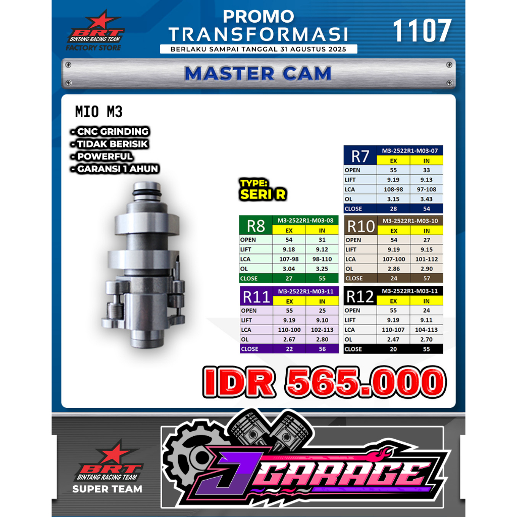 NOKEN AS MIO M3 - CAM MIO M3 - NOKEN AS MASTER CAM BRT MIO M3 / FINO 125 / SOUL GT 125 / R4 R5 R6 R7