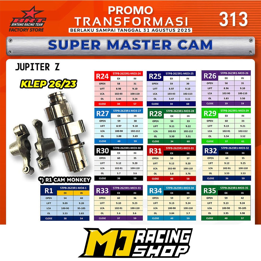 NOKEN AS BRT JUPITER Z 110 OLD 5TP / VEGA R CRYPTON / VEGA R NEW / MIO OLD SPORTY SOUL NEW SMILE SEN