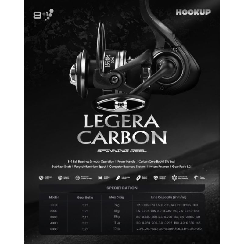 REEL HOOKUP LEGERA CARBON SW 6000 POWER HANDLE
