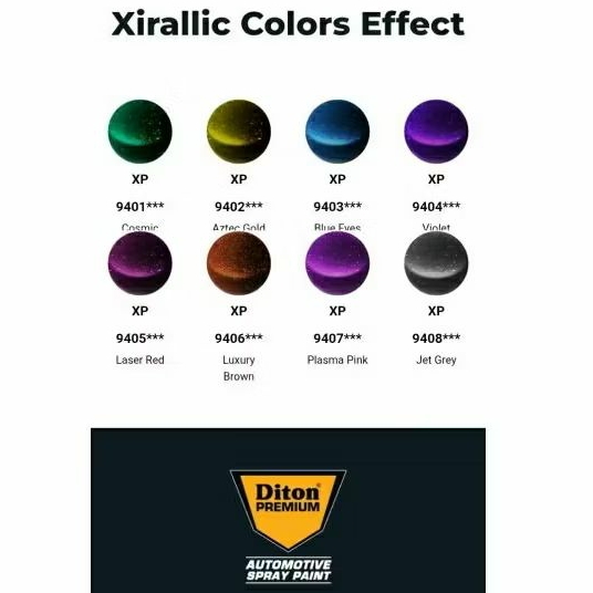 Pilox Diton premium warna xiralic effect Diton warna siralic.Cosmic green, Aztec gold,violet fire,La