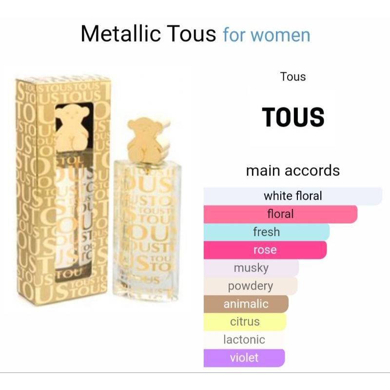 Parfum Tous Metalic