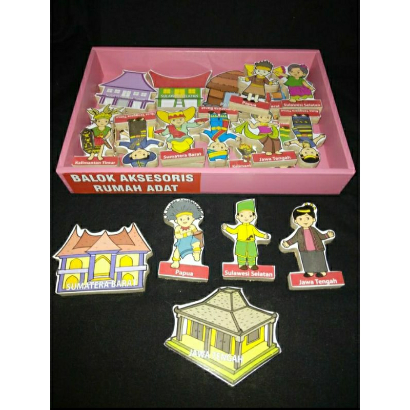 

balok asesoris rumah adat