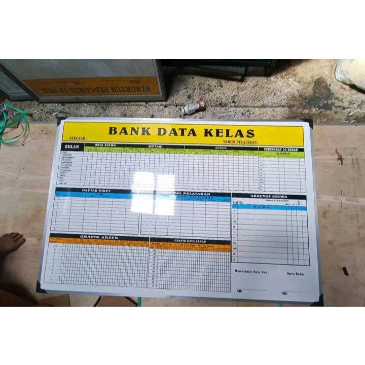 

Papan Data Bank Kelas 120x80 cm | Whiteboard Melamin 3mm | Sablon | Bingkai Multiplek List