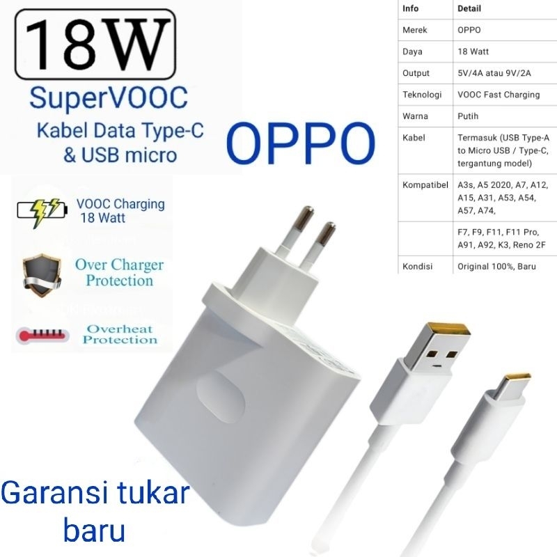 Casan Realme 18W Original Fast Charging - Charger HP REALME C11 C12 C15 C17 - USB Type-C & USB Micro