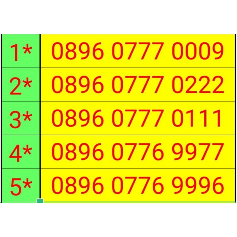 Kartu Perdana Nomor Cantik Tri 12 Digit Tahun Lahir Rapih Mudah diingat BONUS KUOTA 2 GB Nasional In