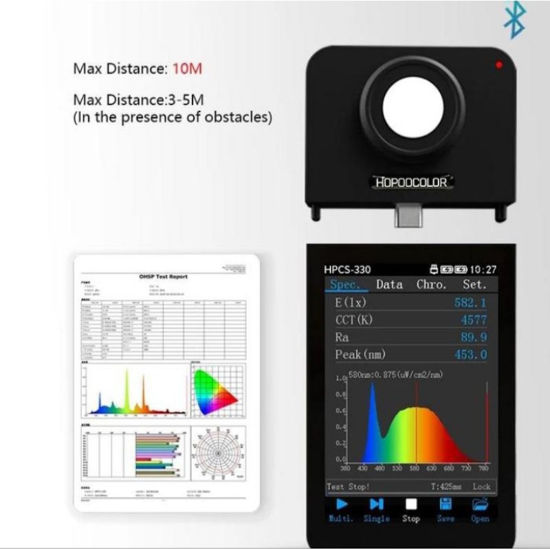 LUX Light Meter Spectrum Measurement Led Spectrum Analyzer CCT CRI Spectrometer HPCS-330