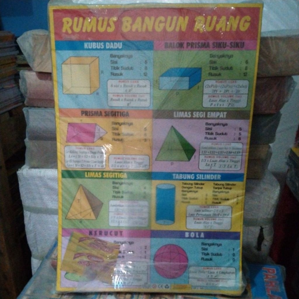 Poster Rumus Bangun Ruang