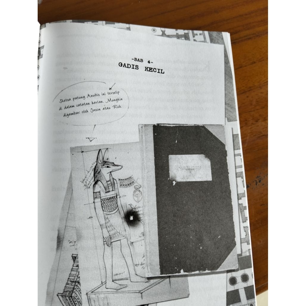 Peta yang Hilang preloved