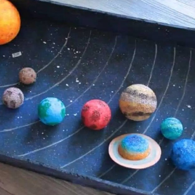

KODE D96P PAKET LENGKAP SEMUA BAHAN PRAKARYA BOLA GABUS TATA SURYA PLANET