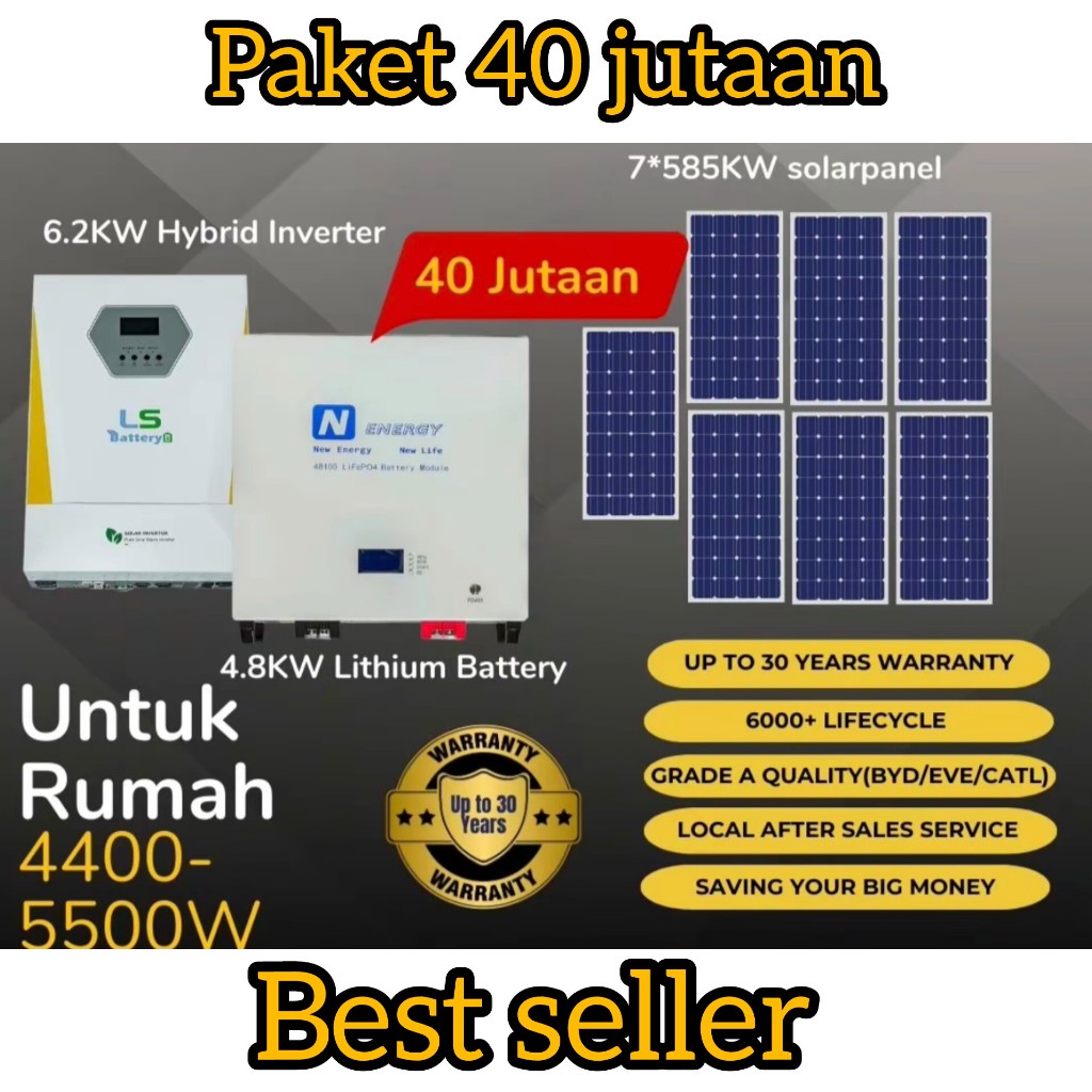 PLTS 4400 WATT, PAKET PLTS RUMAH, PLTS RUMAH 5500 WATT, PAKET PLTS ON GRID, PAKET PLTS OFF GRID