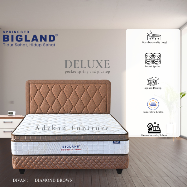 Spring Bed Full Set BIGLAND Pocket spring and Plustop Matras ( Free pengiriman Jabodetabek)