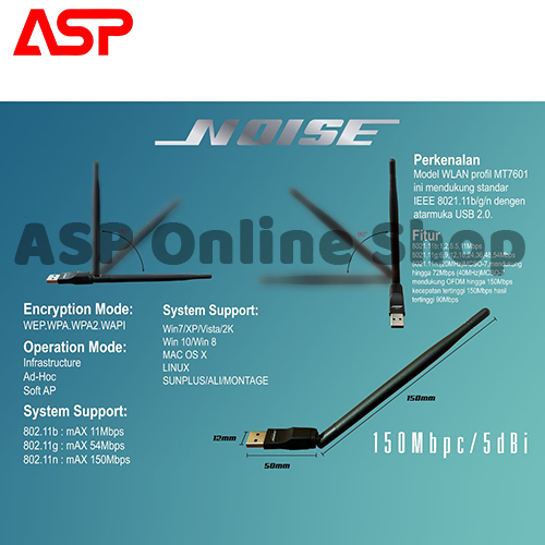 NOISE Dongle Wifi MT7601 Dongle Antena STB Penangkap Internet Transmission Reciever