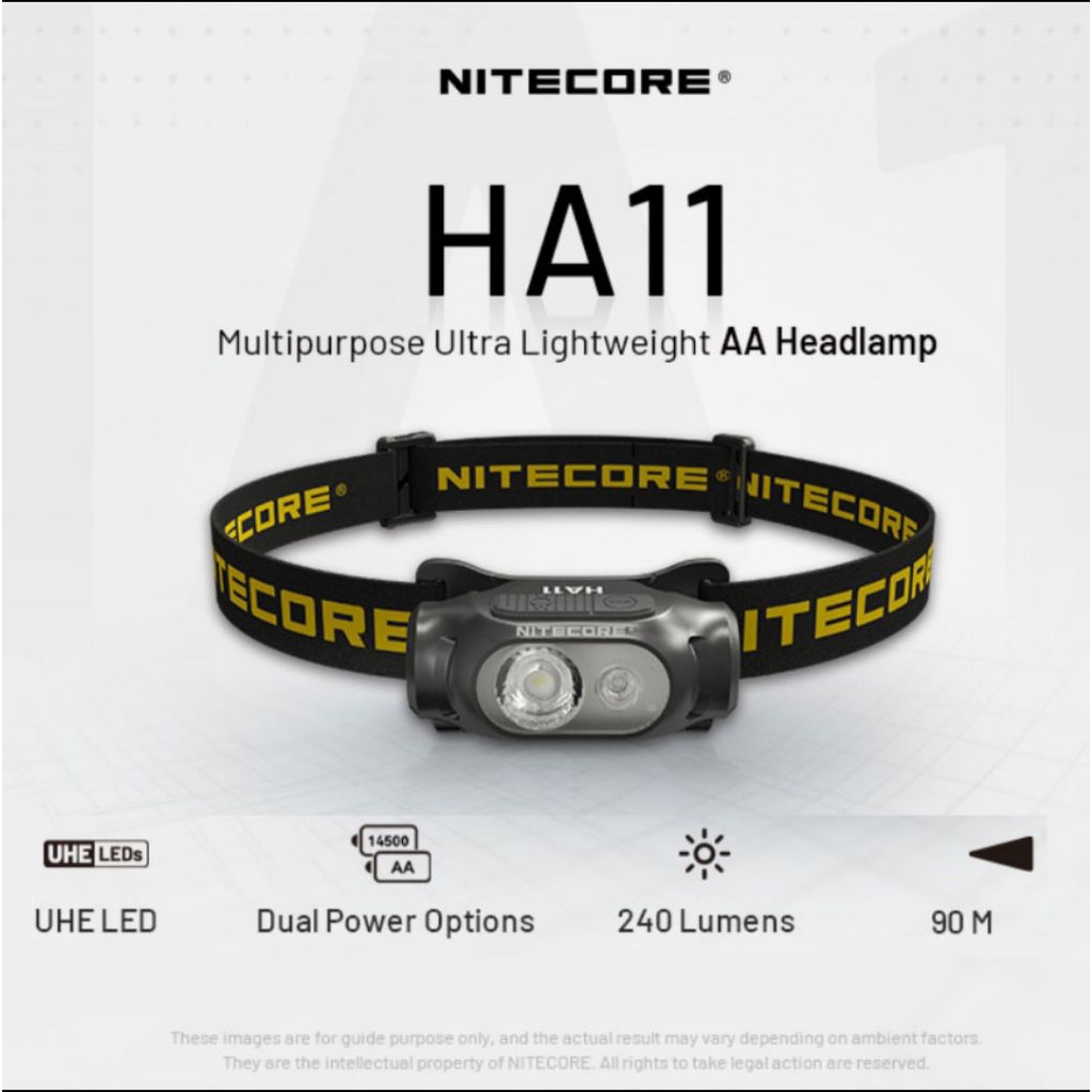 Senter kepala ultalight Headlamp NITECORE HA11 ORIGINAL 240lumens