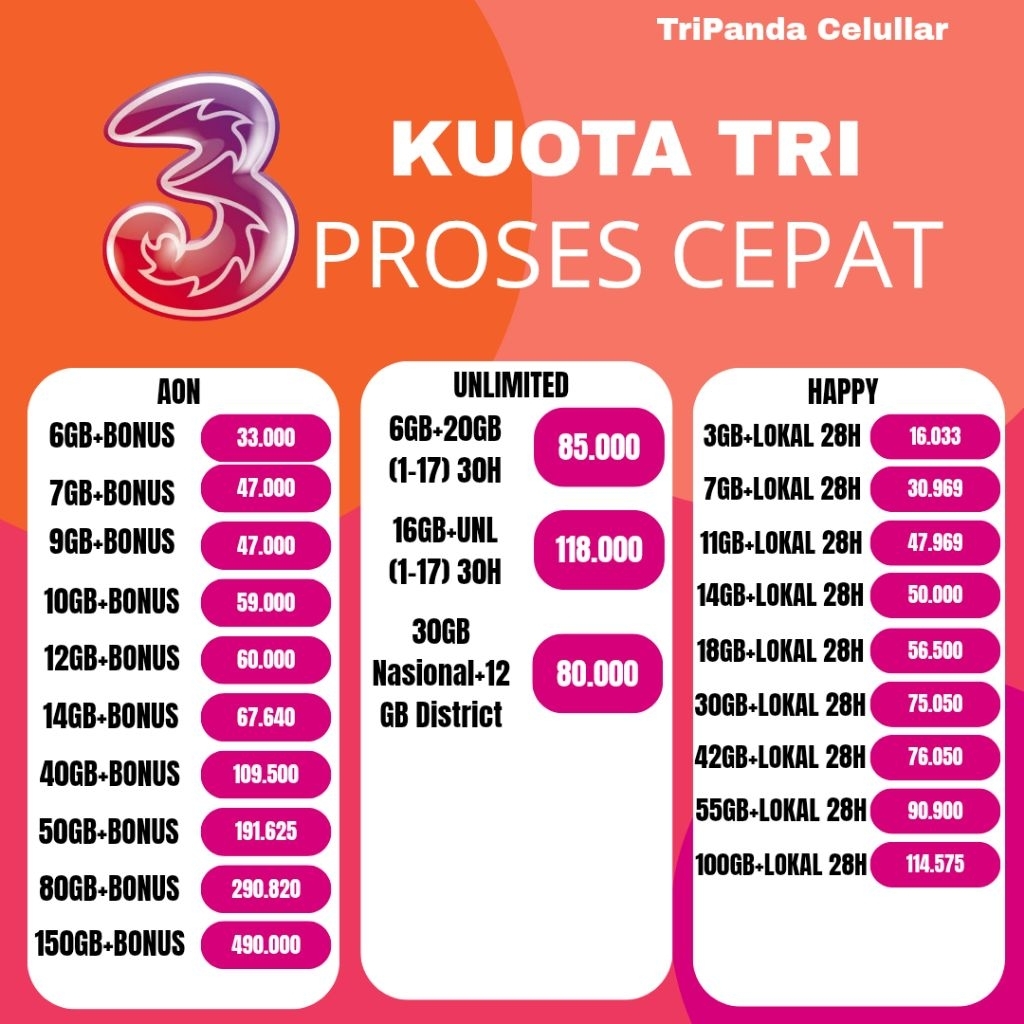 PROMO KUOTA TRI AON TERBARU 150GB 80GB 50GB