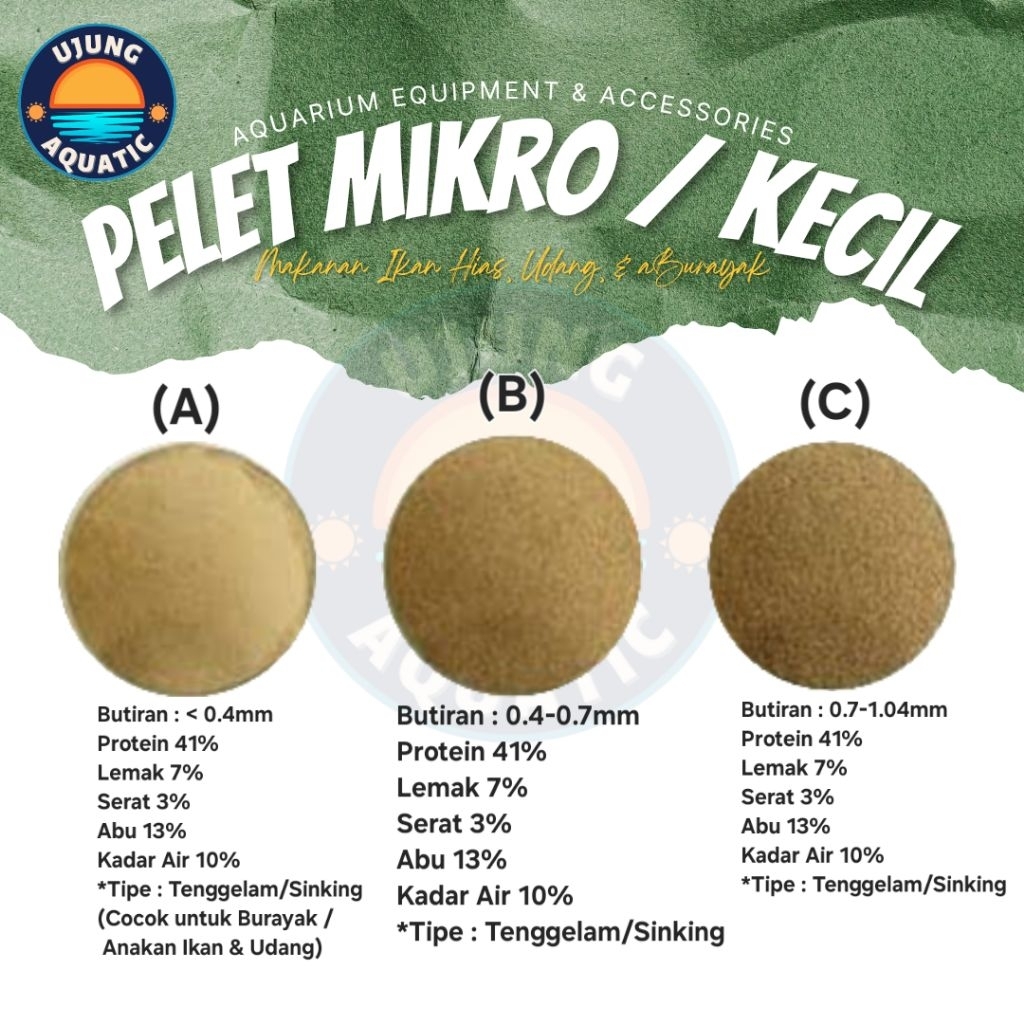Pelet Mikro Kecil Pakan Ikan Hias Burayak, Cupang, Glofish, Koki, Guppy, Moly, Danio, Tetra, Platy, 