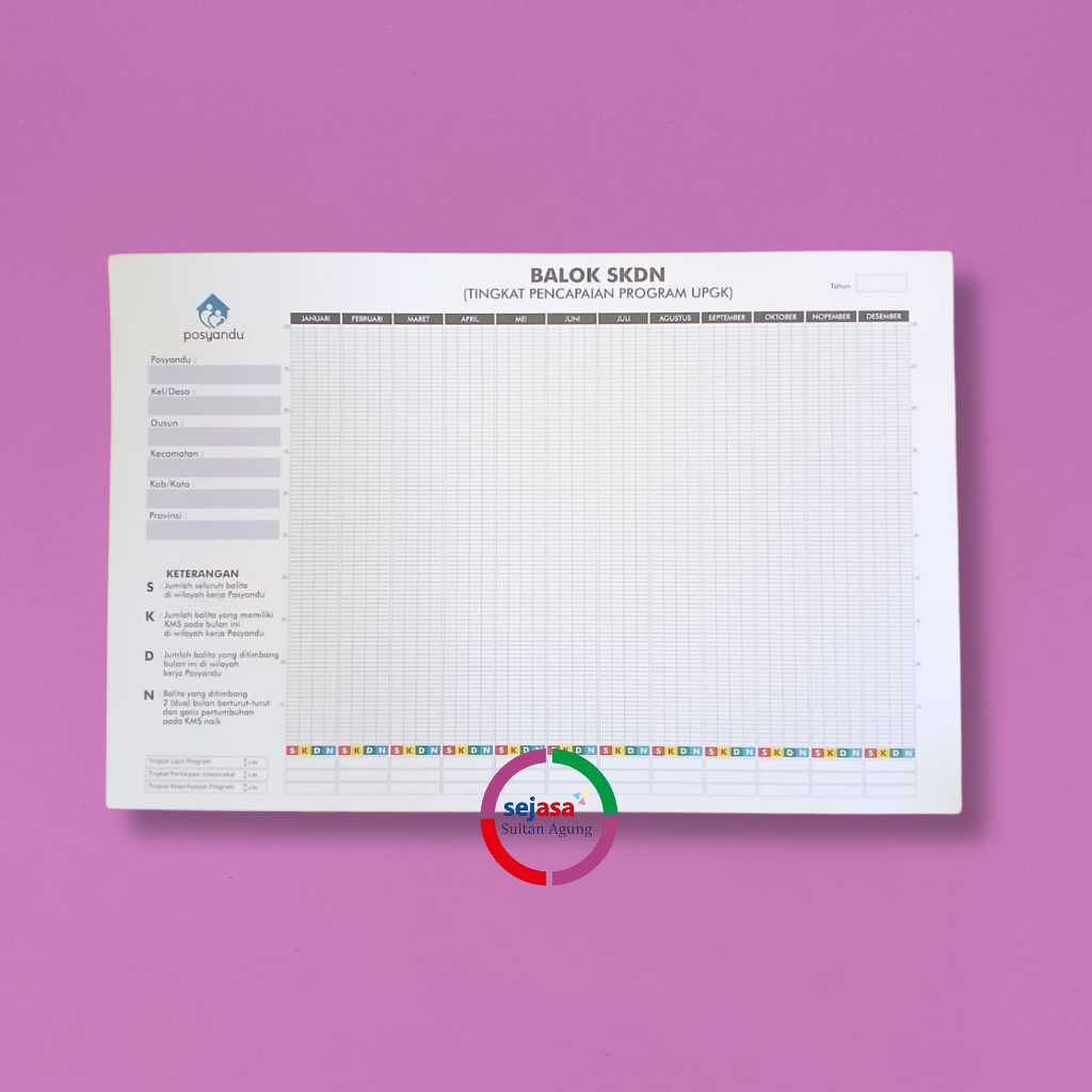 

Balok SKDN Posyandu | Alat Bantu Pantau Pertumbuhan Dan Status Gizi Balita | Pantau Gizi SKDN