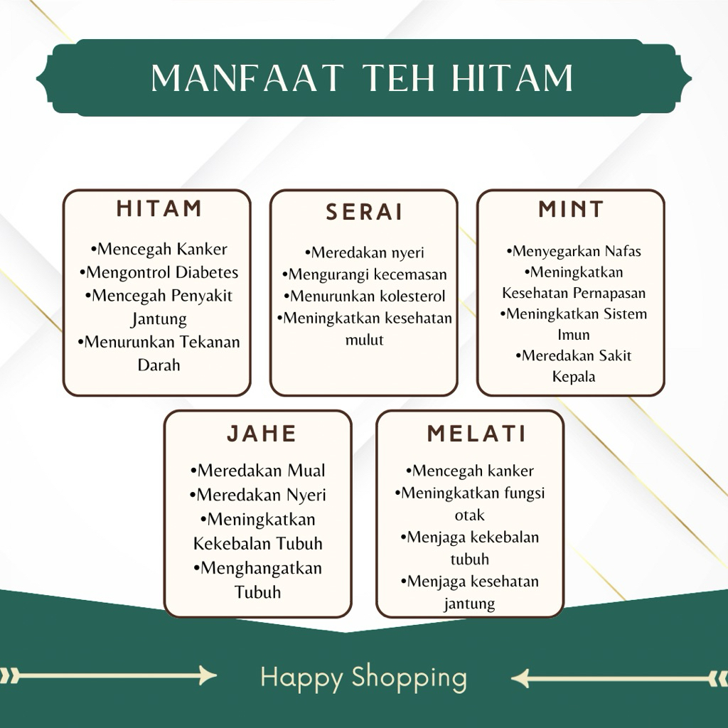 

Nycyta Home Teh Hitam Gambyong Rasa Original, Melati, Serai, Jahe, Mint Khas Kemuning