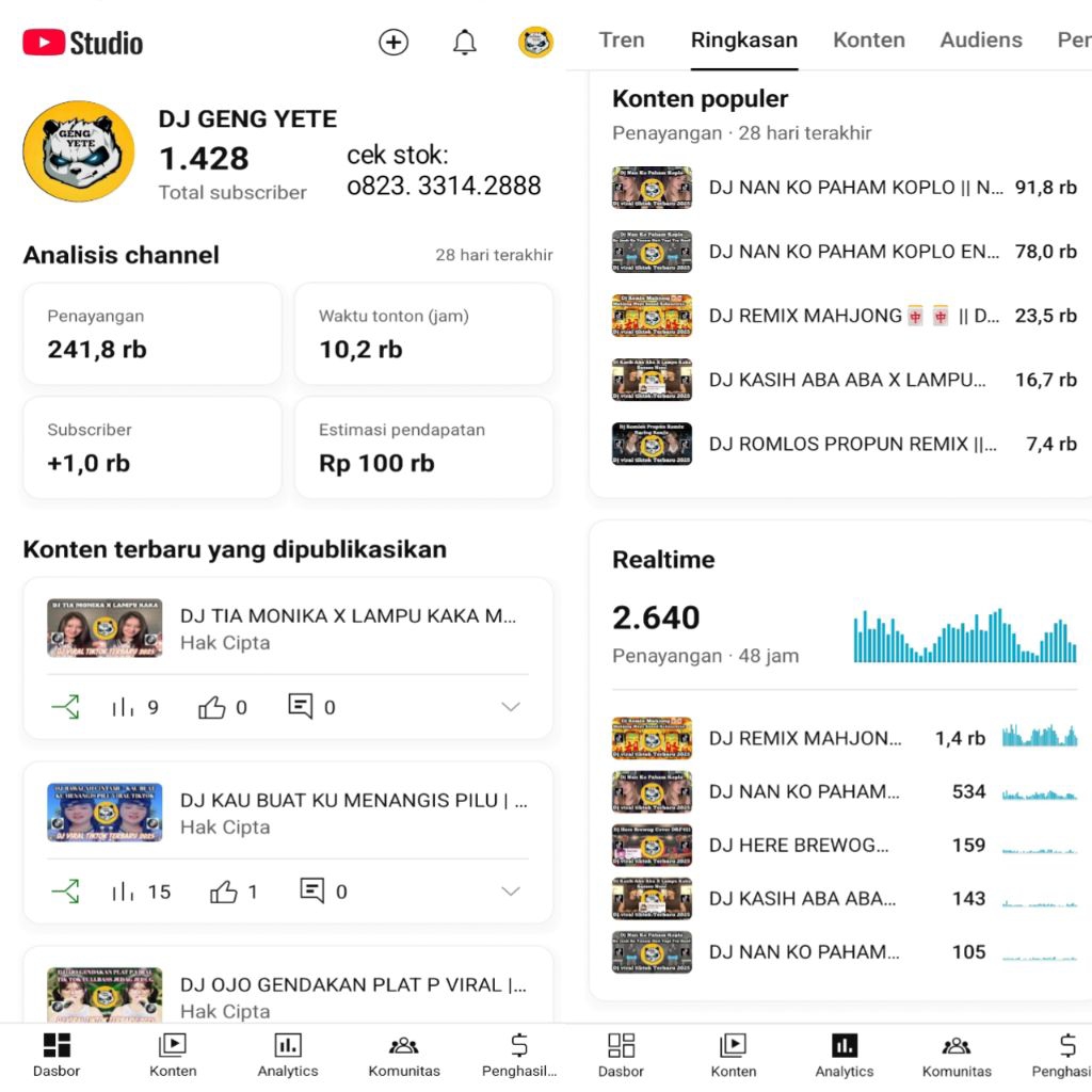 Akun Sosmed YouTube Monetisasi Link CO