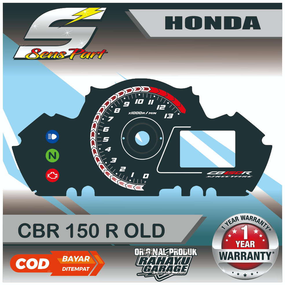 PAPAN SPEEDOMETER CUSTOM HONDA CB150R OLD PANEL SPIDOMETER CUSTOM HONDA CB150R OLD