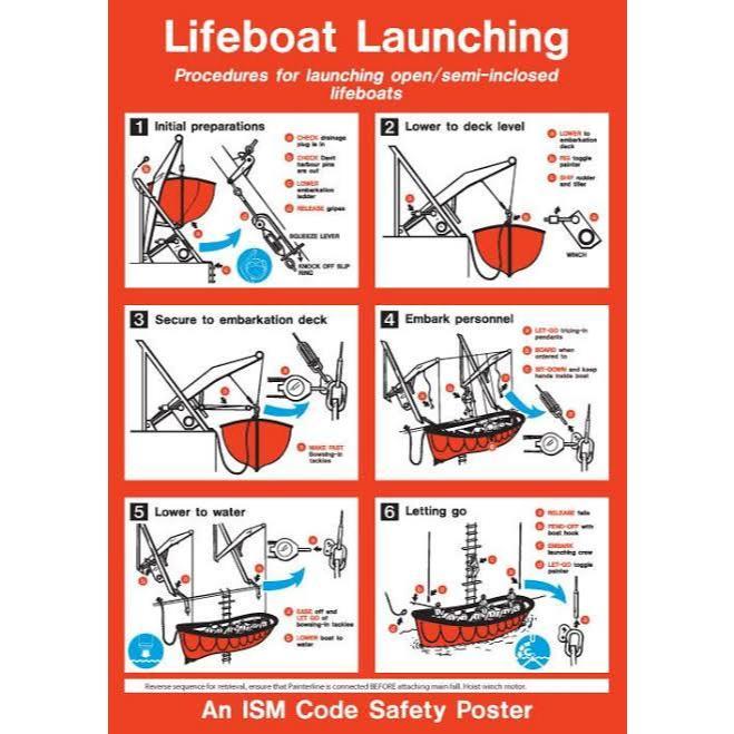 

Cetak Stiker Kapal Safety Sign Lifebout Launching Nico Safety Surabaya