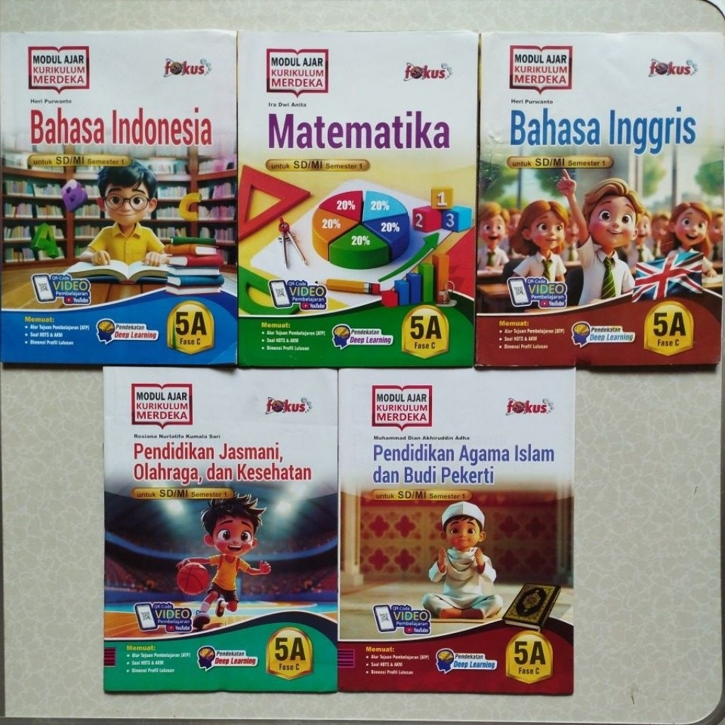 LKS FOKUS SINDUNATA KELAS 5 SD /MI KURIKULUM MERDEKA SEMESTER 1, LKS FOKUS SD KELAS 5 SD/MI, LKS MOD