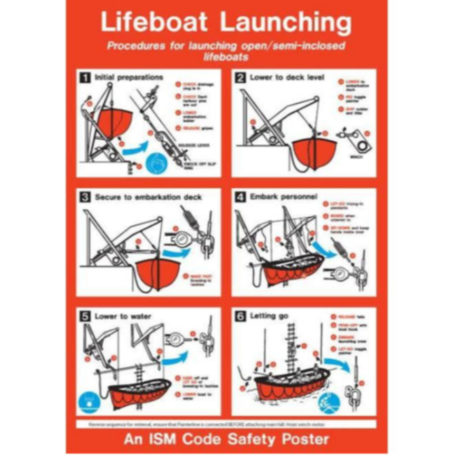 

Cetak Sticker Kapal Safety Sign Lifeboat Launching Pandawa Tali Surabaya