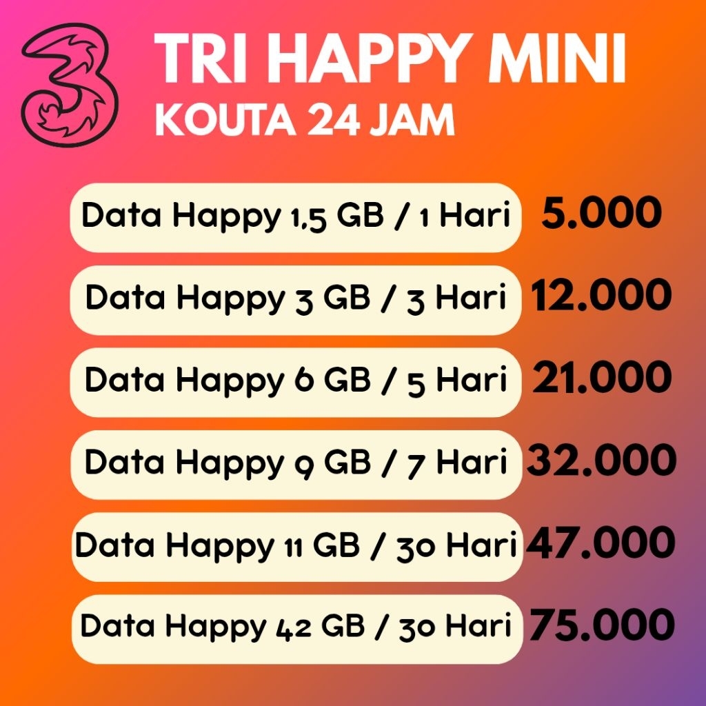 PAKET TRI HAPPY MINI BULANAN | 7GB 30HARI - 100GB 30HARI