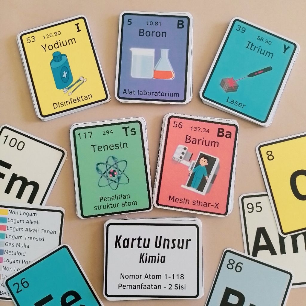 

Flashcard unsur kimia | kartu unsur kimia gambar manfaat