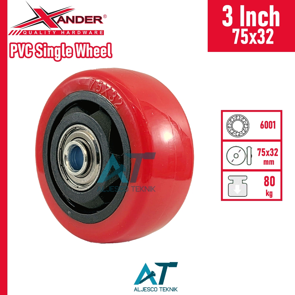 RODA 3 INCH PVC ETALASE - TROLI - GEROBAK