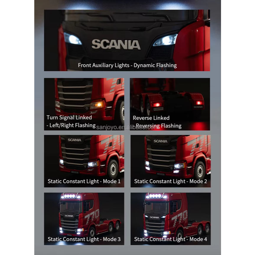 Violagrandis - Rc Huina 1501 & 1502 Truk Scania 1:18 Truk Trailer Mainan Anak