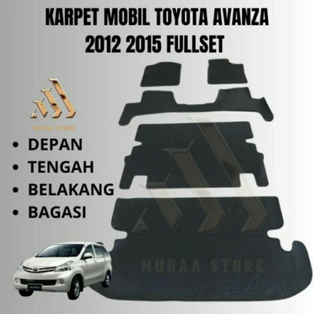 Karpet Mobil Toyota Avanza 2012 2015 Fullset / Karpet Matras Karet Mobil Toyota Avanza 2012 2015 Ful