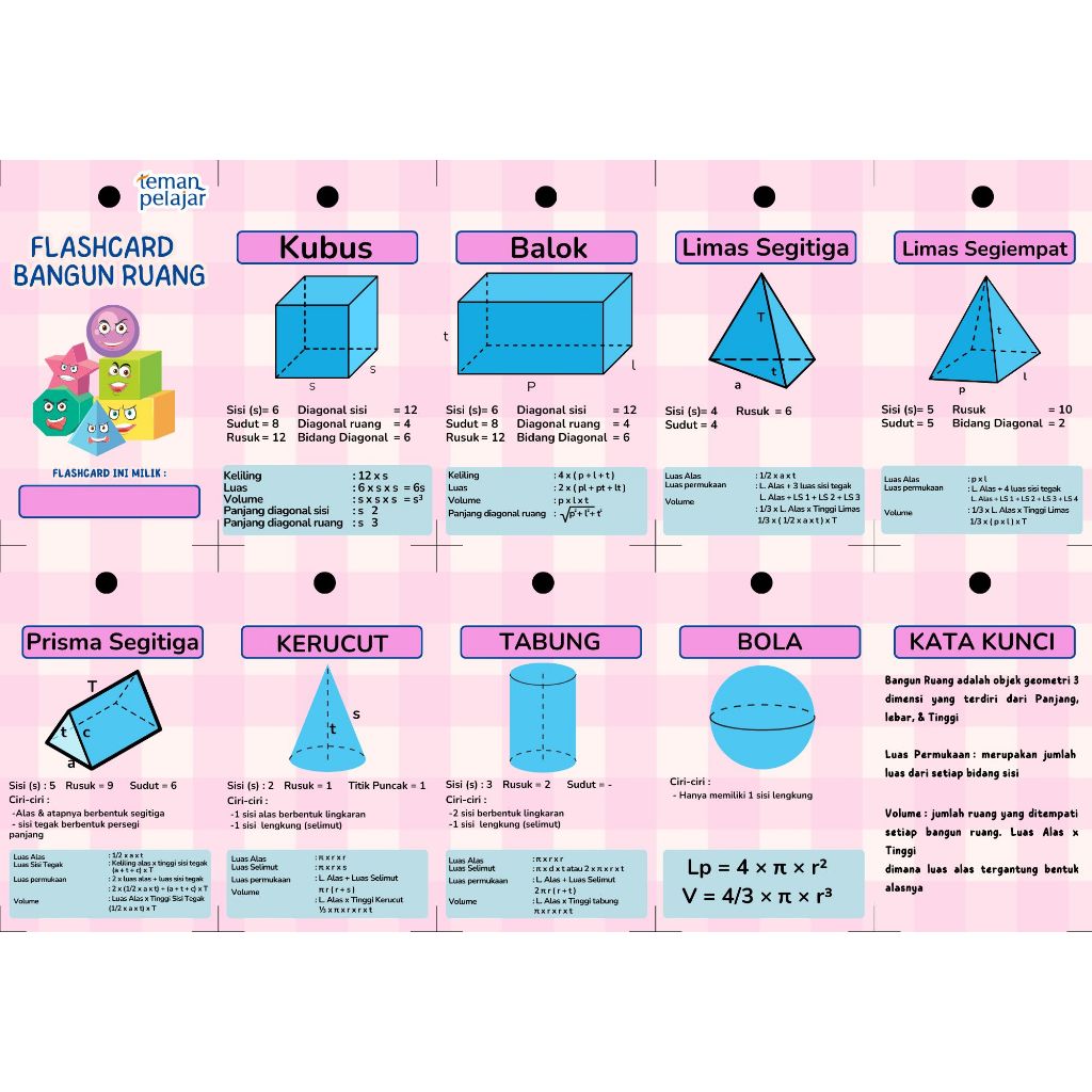 RUMUS BANGUN RUANG, FLASHCARD