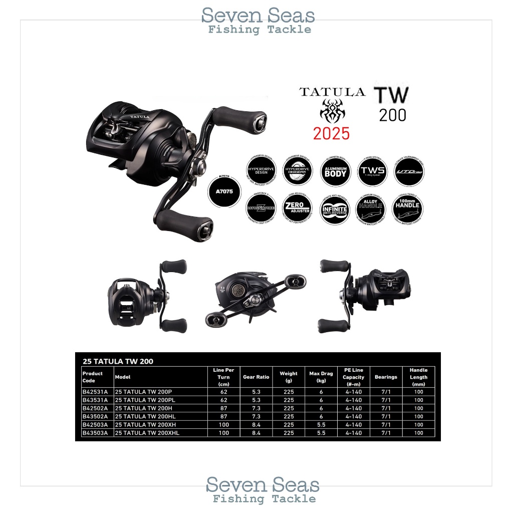Daiwa Tatula TW 200 Model 2025 BC Baitcasting Reel Pancing