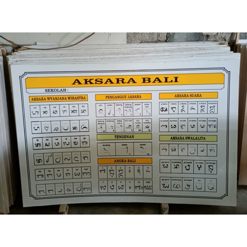 

papan data aksara bali. papan data bali