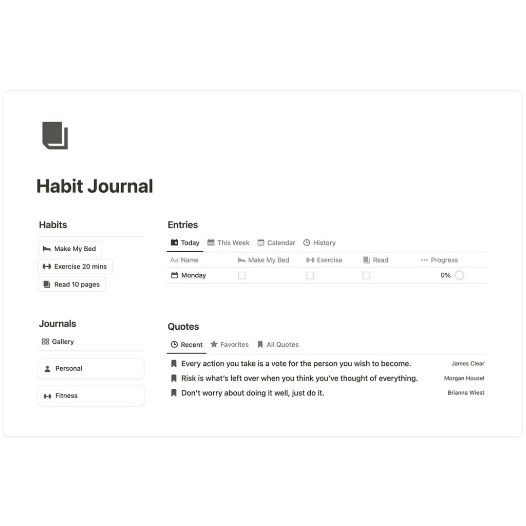 Habit Journal Pro Notion