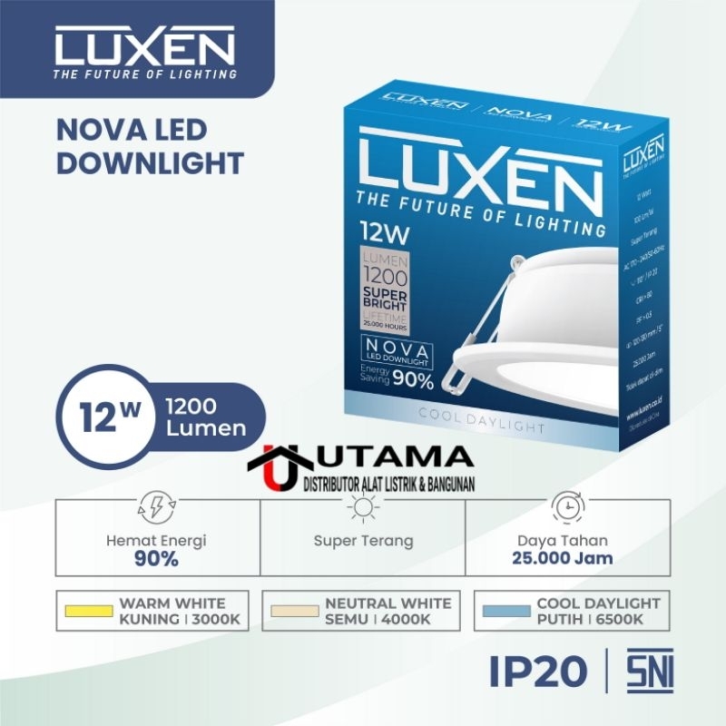 Luxen Downlight LED Panel Nova 12 watt