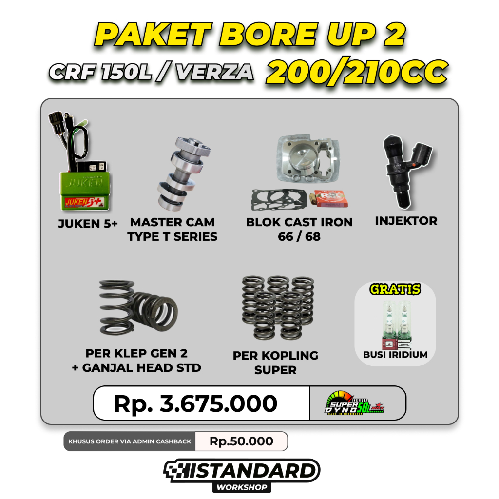 Paket Bore UP 2 Juken 5+ CRF 150L PISTON 66/68 200/210CC SPEK HARIAN TOURING TRABAS